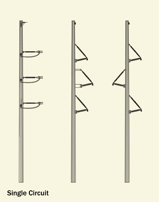 Examples of Single Circuit Transmission Line Structures